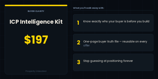 ICP/ICA Intelligence Kit