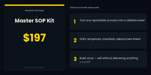 Promo Campaign SOP Kit