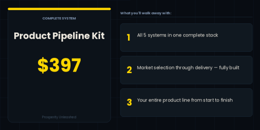 Product Pipeline Kit