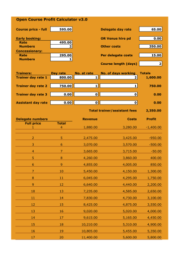 Open Course Profit Calculator